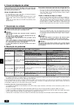 Preview for 54 page of Mitsubishi Electric City Multi PFD-P250 500VM-E Operation Manual