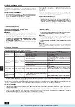 Preview for 62 page of Mitsubishi Electric City Multi PFD-P250 500VM-E Operation Manual