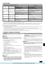 Preview for 71 page of Mitsubishi Electric City Multi PFD-P250 500VM-E Operation Manual