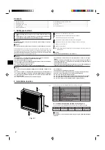 Preview for 2 page of Mitsubishi Electric City Multi PFFY-P VKM-E Series Installation Manual