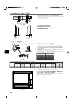 Preview for 20 page of Mitsubishi Electric City Multi PFFY-P VKM-E Series Installation Manual