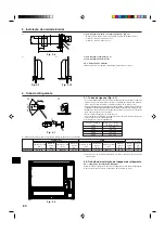 Preview for 60 page of Mitsubishi Electric City Multi PFFY-P VKM-E Series Installation Manual