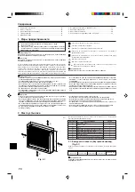 Preview for 74 page of Mitsubishi Electric City Multi PFFY-P VKM-E Series Installation Manual