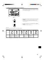 Preview for 81 page of Mitsubishi Electric City Multi PFFY-P VKM-E Series Installation Manual