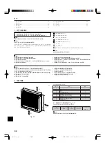 Preview for 82 page of Mitsubishi Electric City Multi PFFY-P VKM-E Series Installation Manual