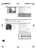 Preview for 88 page of Mitsubishi Electric City Multi PFFY-P VKM-E Series Installation Manual