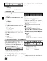 Предварительный просмотр 6 страницы Mitsubishi Electric CITY MULTI PFFY-P-VLEM-A Installation Manual