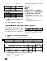 Предварительный просмотр 8 страницы Mitsubishi Electric City Multi PFFY-P-VLEM-E Installation Manual