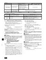 Предварительный просмотр 10 страницы Mitsubishi Electric City Multi PFFY-P-VLEM-E Installation Manual