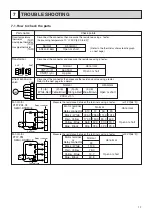 Preview for 13 page of Mitsubishi Electric CITY MULTI PFFY Series Technical & Service Manual