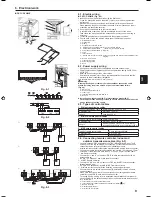 Предварительный просмотр 9 страницы Mitsubishi Electric city multi pfky-p-vhm-e Installation Manual