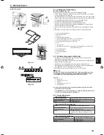 Предварительный просмотр 19 страницы Mitsubishi Electric city multi pfky-p-vhm-e Installation Manual