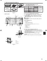 Предварительный просмотр 33 страницы Mitsubishi Electric city multi pfky-p-vhm-e Installation Manual