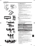 Предварительный просмотр 89 страницы Mitsubishi Electric city multi pfky-p-vhm-e Installation Manual