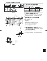 Предварительный просмотр 93 страницы Mitsubishi Electric city multi pfky-p-vhm-e Installation Manual