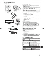 Предварительный просмотр 99 страницы Mitsubishi Electric city multi pfky-p-vhm-e Installation Manual