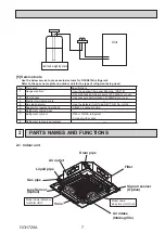 Предварительный просмотр 7 страницы Mitsubishi Electric CITY MULTI PFLY Series Technical & Service Manual