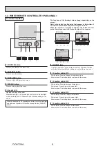 Предварительный просмотр 8 страницы Mitsubishi Electric CITY MULTI PFLY Series Technical & Service Manual