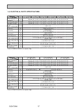 Предварительный просмотр 17 страницы Mitsubishi Electric CITY MULTI PFLY Series Technical & Service Manual