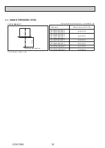 Предварительный просмотр 18 страницы Mitsubishi Electric CITY MULTI PFLY Series Technical & Service Manual