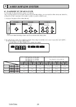 Предварительный просмотр 20 страницы Mitsubishi Electric CITY MULTI PFLY Series Technical & Service Manual