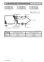 Предварительный просмотр 25 страницы Mitsubishi Electric CITY MULTI PFLY Series Technical & Service Manual