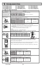 Предварительный просмотр 26 страницы Mitsubishi Electric CITY MULTI PFLY Series Technical & Service Manual