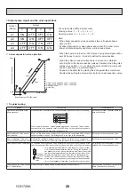 Предварительный просмотр 28 страницы Mitsubishi Electric CITY MULTI PFLY Series Technical & Service Manual