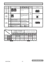 Предварительный просмотр 31 страницы Mitsubishi Electric CITY MULTI PFLY Series Technical & Service Manual