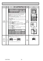 Предварительный просмотр 32 страницы Mitsubishi Electric CITY MULTI PFLY Series Technical & Service Manual