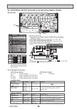 Предварительный просмотр 35 страницы Mitsubishi Electric CITY MULTI PFLY Series Technical & Service Manual