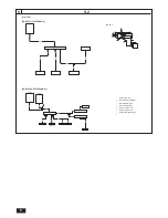 Предварительный просмотр 6 страницы Mitsubishi Electric City Multi PHQY-P72ZLMU-A1 Installation Manual