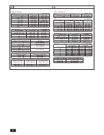 Предварительный просмотр 8 страницы Mitsubishi Electric City Multi PHQY-P72ZLMU-A1 Installation Manual