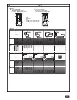 Предварительный просмотр 11 страницы Mitsubishi Electric City Multi PHQY-P72ZLMU-A1 Installation Manual