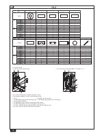 Предварительный просмотр 12 страницы Mitsubishi Electric City Multi PHQY-P72ZLMU-A1 Installation Manual