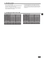 Предварительный просмотр 21 страницы Mitsubishi Electric City Multi PHQY-P72ZLMU-A1 Installation Manual