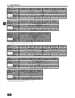 Предварительный просмотр 22 страницы Mitsubishi Electric City Multi PHQY-P72ZLMU-A1 Installation Manual