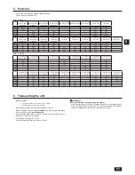 Предварительный просмотр 23 страницы Mitsubishi Electric City Multi PHQY-P72ZLMU-A1 Installation Manual