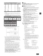 Предварительный просмотр 27 страницы Mitsubishi Electric City Multi PHQY-P72ZLMU-A1 Installation Manual