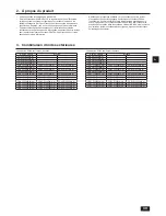 Предварительный просмотр 39 страницы Mitsubishi Electric City Multi PHQY-P72ZLMU-A1 Installation Manual