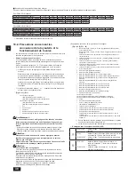 Предварительный просмотр 48 страницы Mitsubishi Electric City Multi PHQY-P72ZLMU-A1 Installation Manual