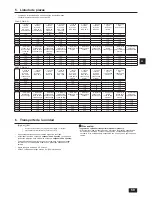 Предварительный просмотр 59 страницы Mitsubishi Electric City Multi PHQY-P72ZLMU-A1 Installation Manual