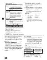 Предварительный просмотр 62 страницы Mitsubishi Electric City Multi PHQY-P72ZLMU-A1 Installation Manual