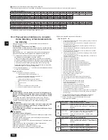 Предварительный просмотр 66 страницы Mitsubishi Electric City Multi PHQY-P72ZLMU-A1 Installation Manual