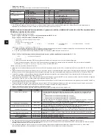 Предварительный просмотр 70 страницы Mitsubishi Electric City Multi PHQY-P72ZLMU-A1 Installation Manual