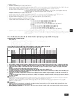 Предварительный просмотр 71 страницы Mitsubishi Electric City Multi PHQY-P72ZLMU-A1 Installation Manual