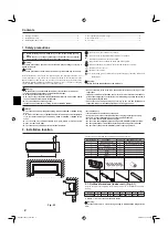 Предварительный просмотр 2 страницы Mitsubishi Electric CITY MULTI PKFY-P-VBM-E Installation Manual