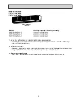 Предварительный просмотр 5 страницы Mitsubishi Electric City Multi PKFY-P06NAMU-E Technical & Service Manual