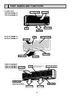 Предварительный просмотр 6 страницы Mitsubishi Electric City Multi PKFY-P06NAMU-E Technical & Service Manual