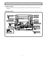 Предварительный просмотр 7 страницы Mitsubishi Electric City Multi PKFY-P06NAMU-E Technical & Service Manual